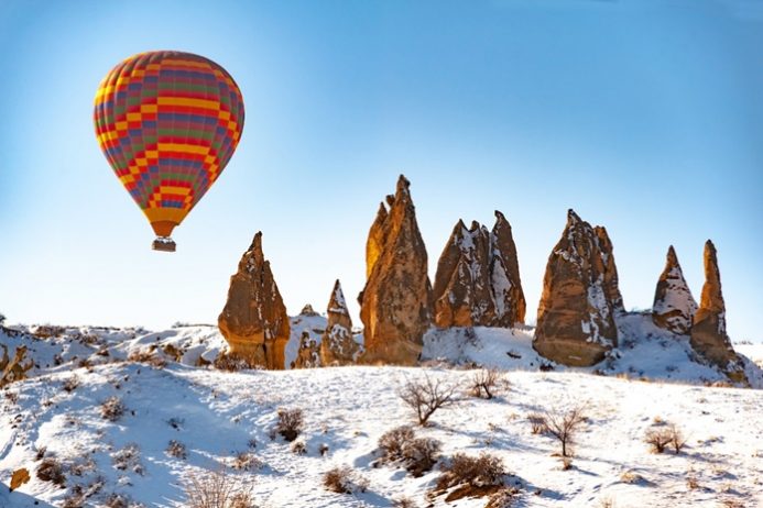 Türkiye'de Kış Turizmi